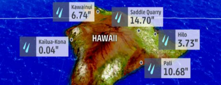 Hawaii Storm Damage